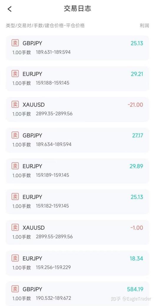 ������ֻ�����